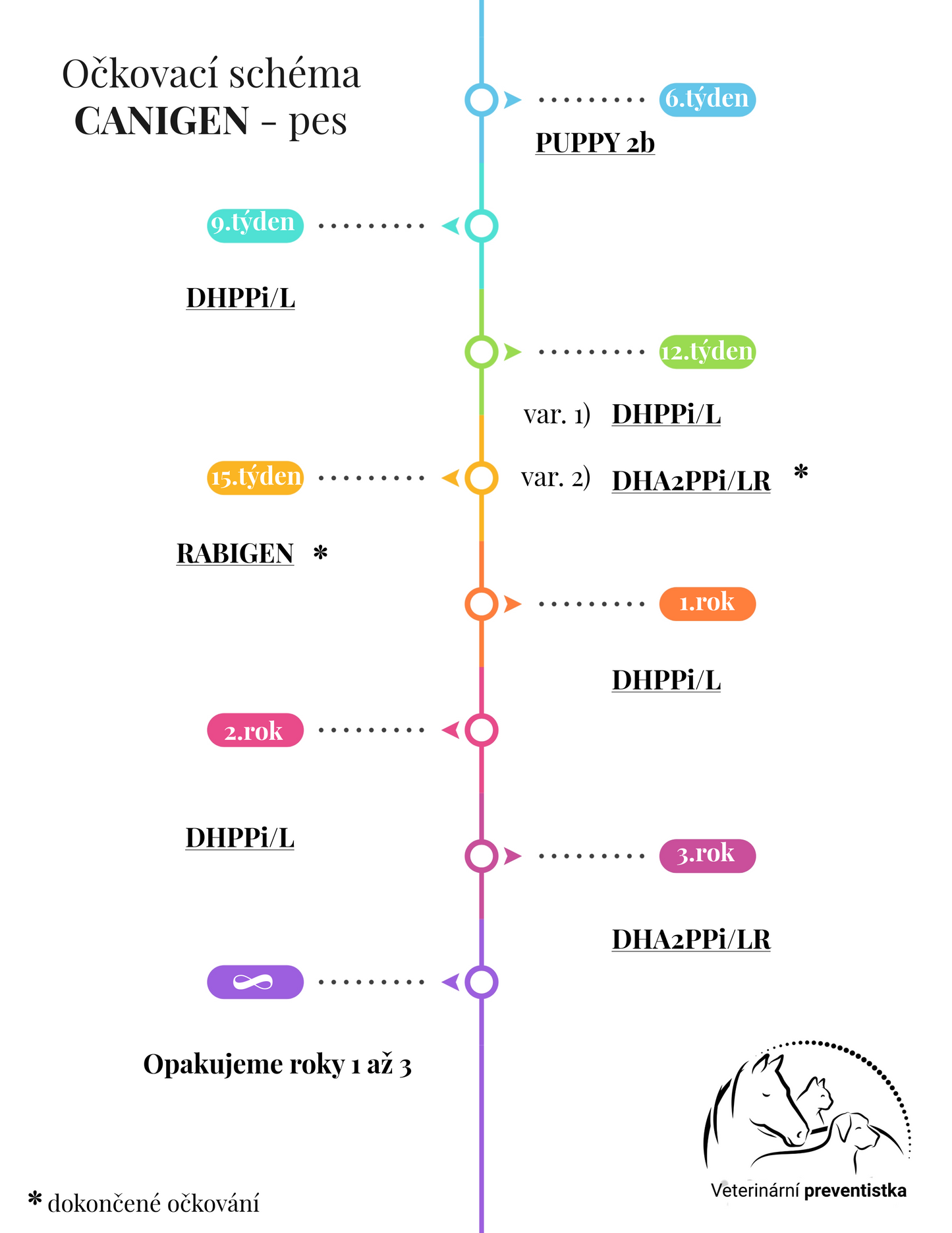 Vzteklina - Rabigen Mono