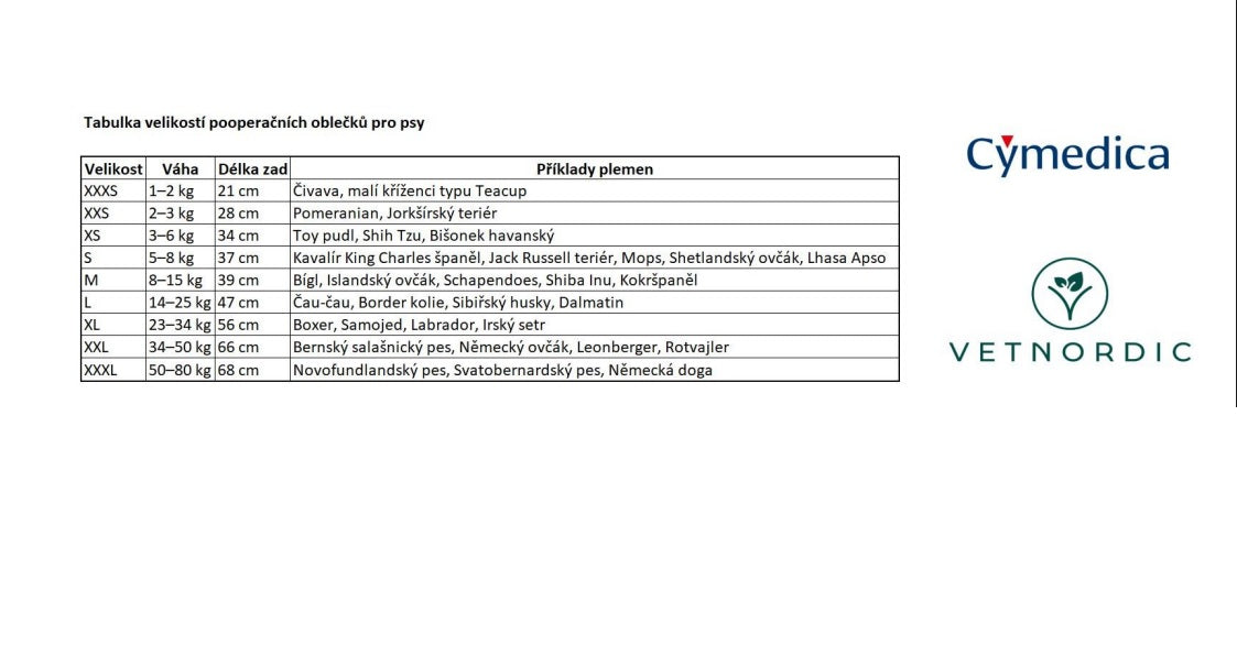 Pooperační obleček pro psy