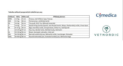 Pooperační obleček pro psy